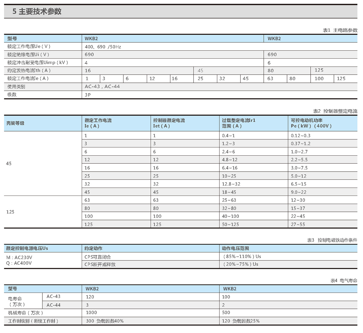 尊龙凯时人生就是博·(中国)官网